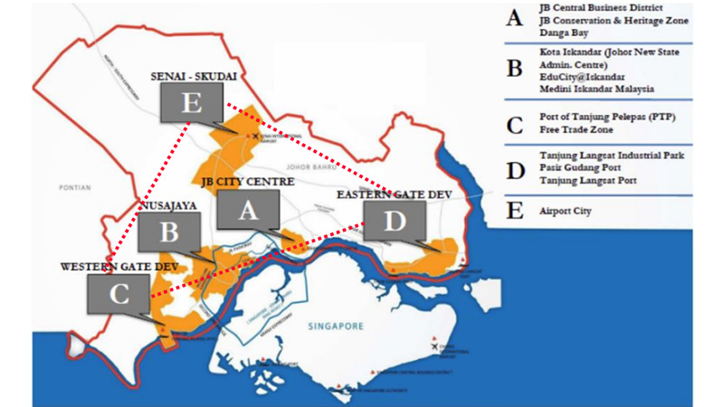 The five flagship zones in Iskandar Malaysia. Source: Iskandar Regional Development Authority