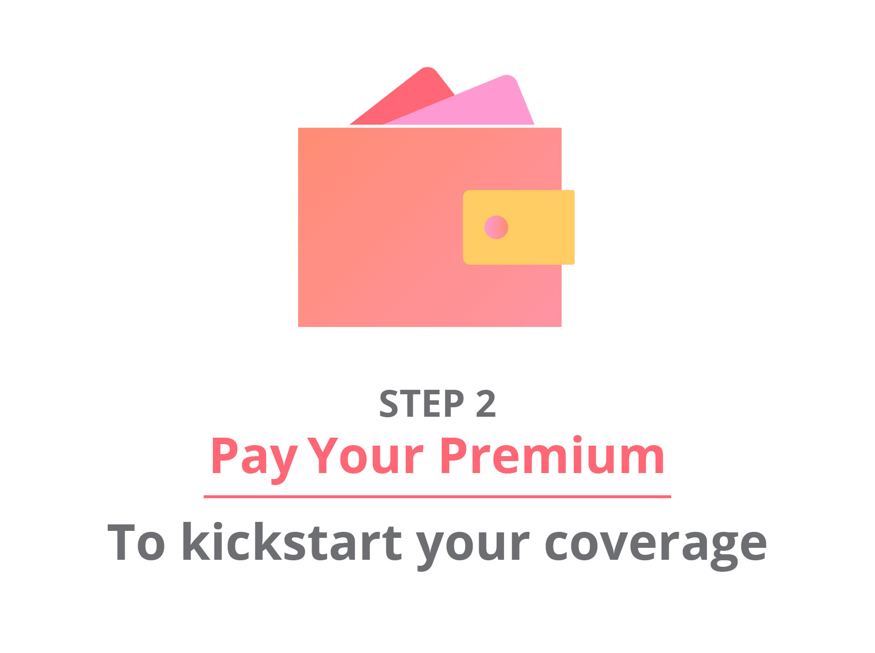 Pay Your Premium