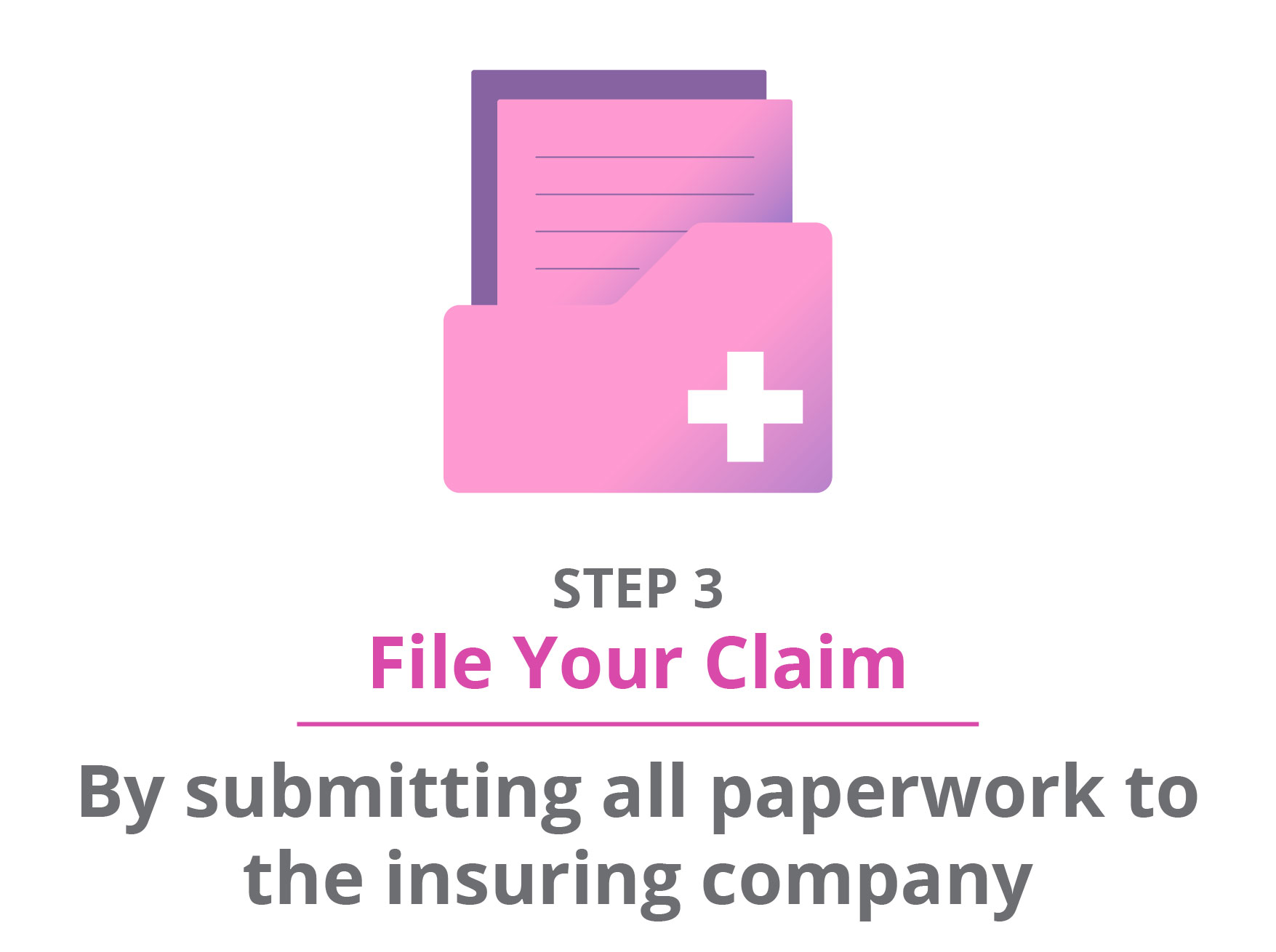 File Your Claim