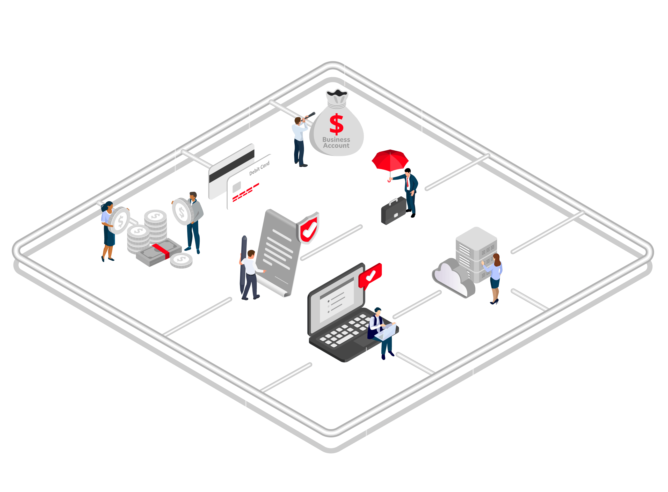 All your essentials in the UOB Business Kit*