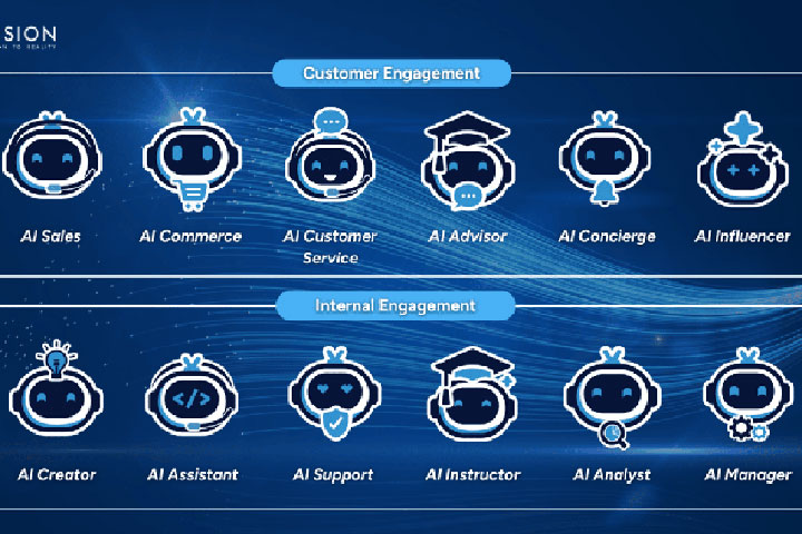 VisionTech