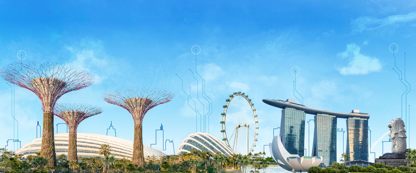 UOB Business Outlook Study 2025 (SME & Large Enterprises)