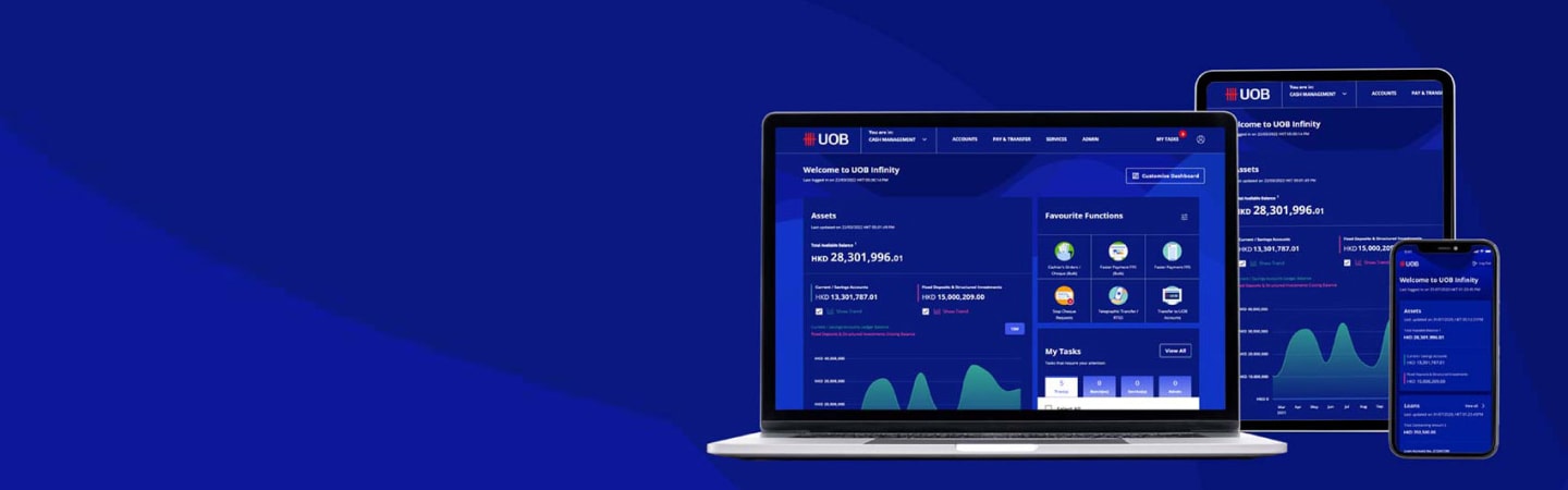 UOB Infinity 企業網上銀行