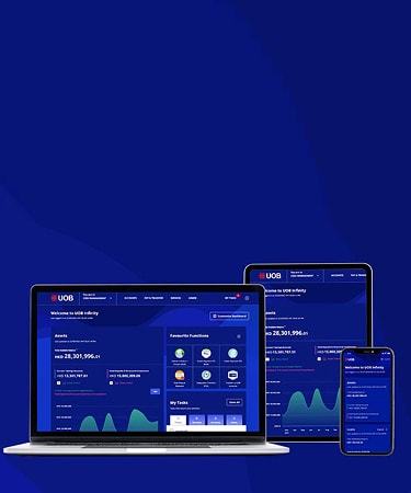 UOB Infinity 企業網上銀行