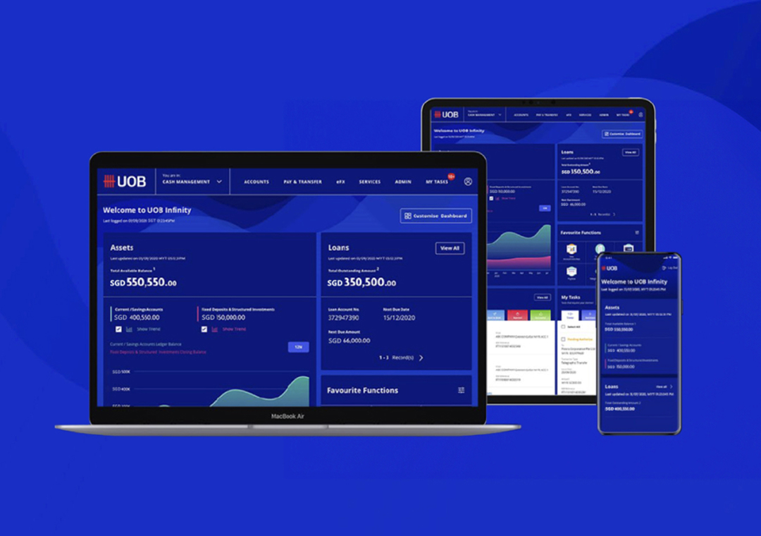 企業網上銀行 (UOB Infinity)