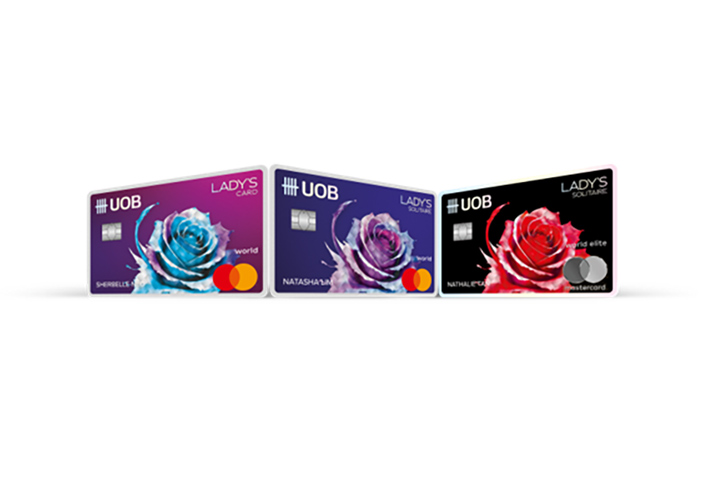World Debit/Credit Mastercard Privileges