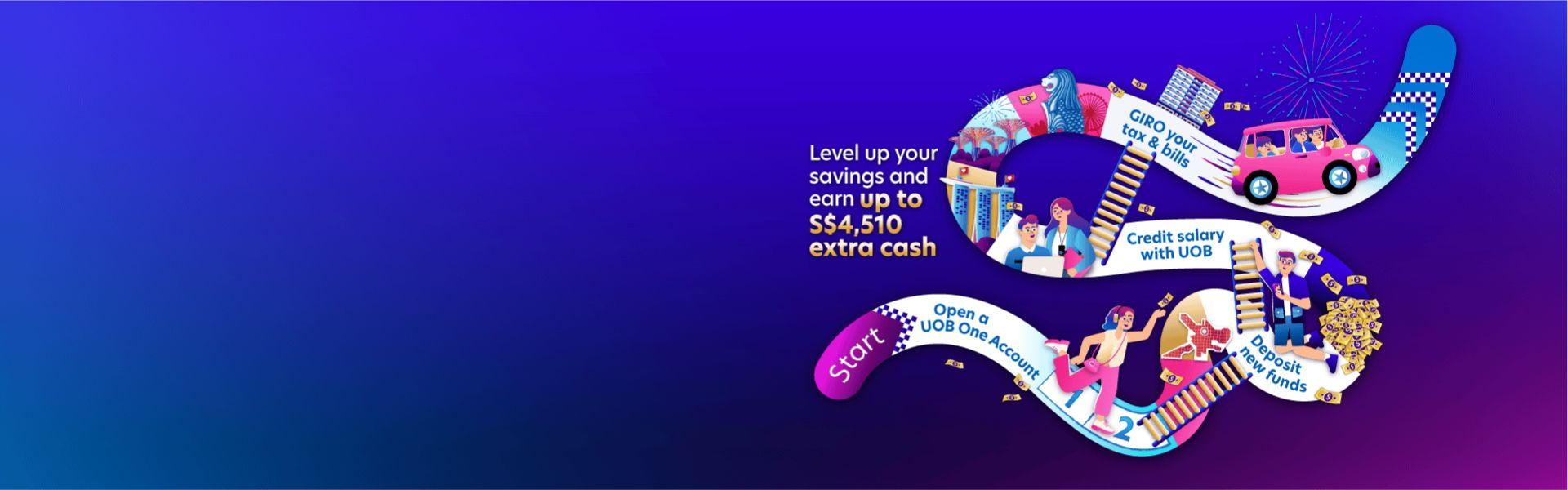 Earn up to S$4,510 cash* when you save and transact with UOB