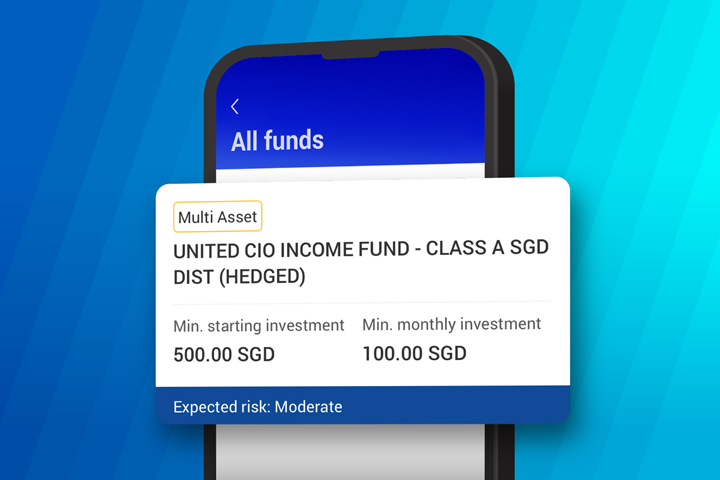 United CIO Income Fund