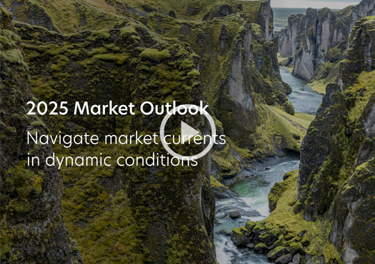 2024 Market Outlook video