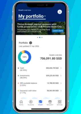 Select ‘Fund Portfolios’
