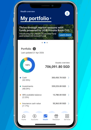 Select ‘Fund Portfolios’