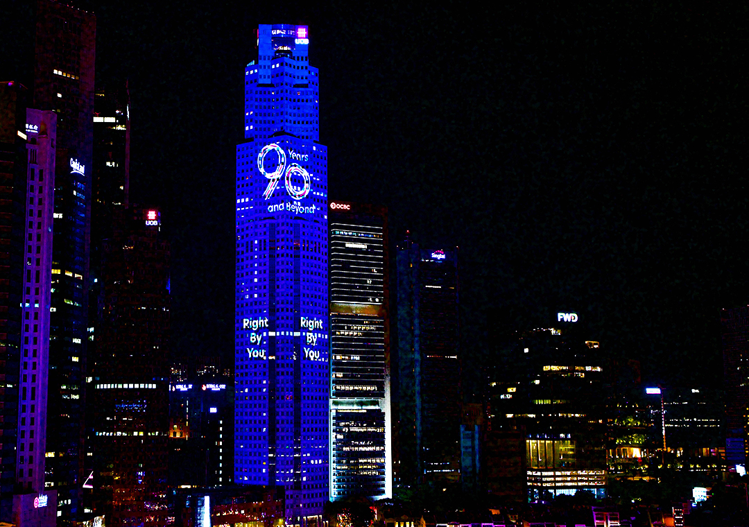 UNITY Projection Display Show