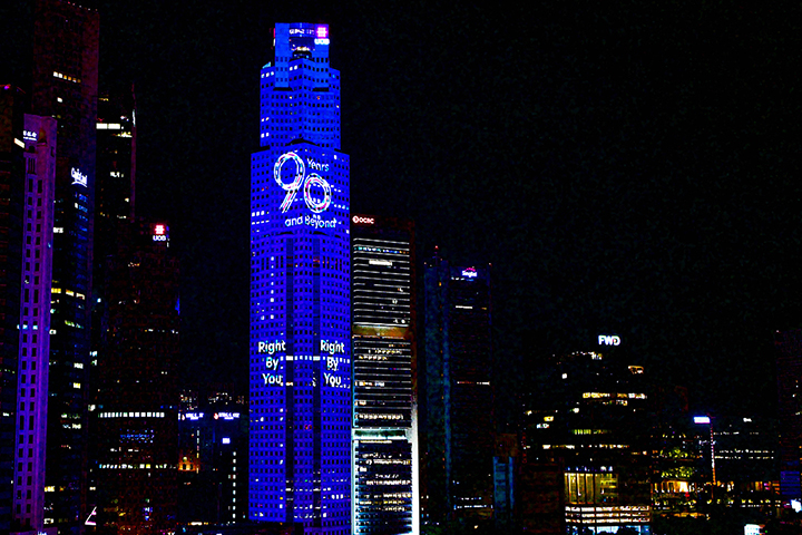 UNITY Projection Display Show