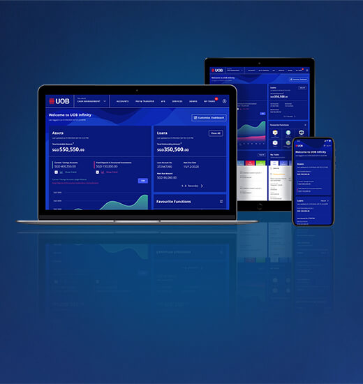 Customisable Dashboard – Digital Business Banking