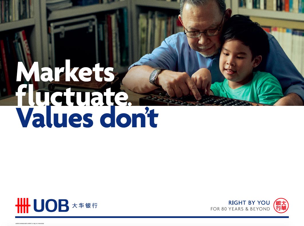 Uob Right By You
