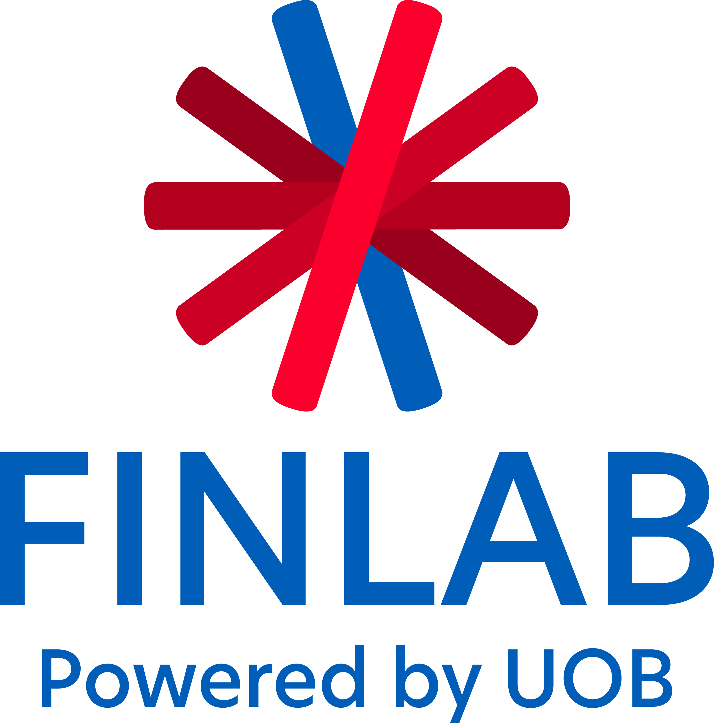 The FinLab 