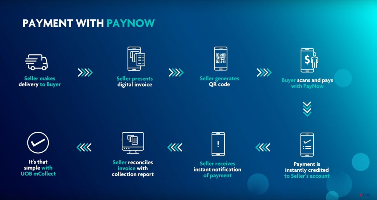 best online payday loans no credit check