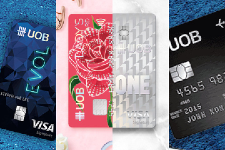 UOB Power of Personalisation