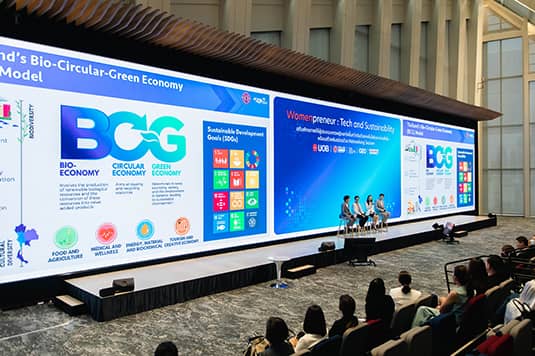 Smart Business Transformation Program