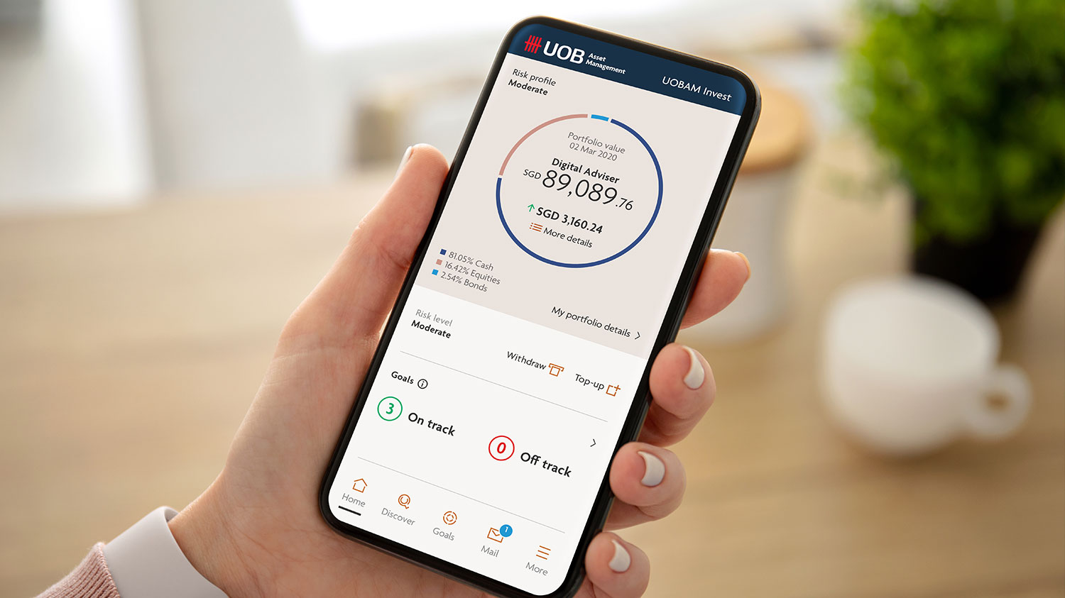 UOBAM Invest