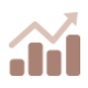 Wealth Insights