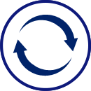 Circular Design